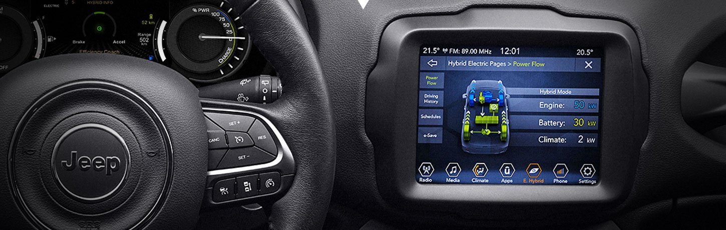 Flusso energia Jeep Compass 4Xe